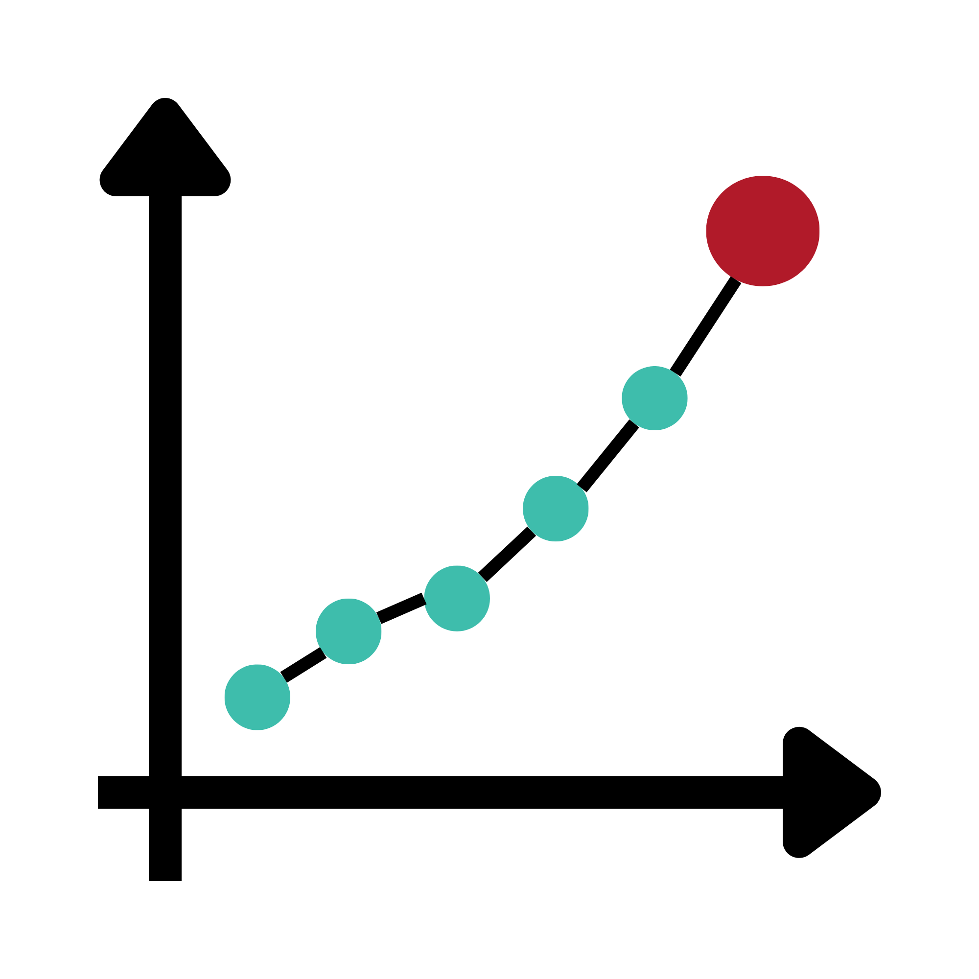 Tests de valores atípicos de Dixon logo