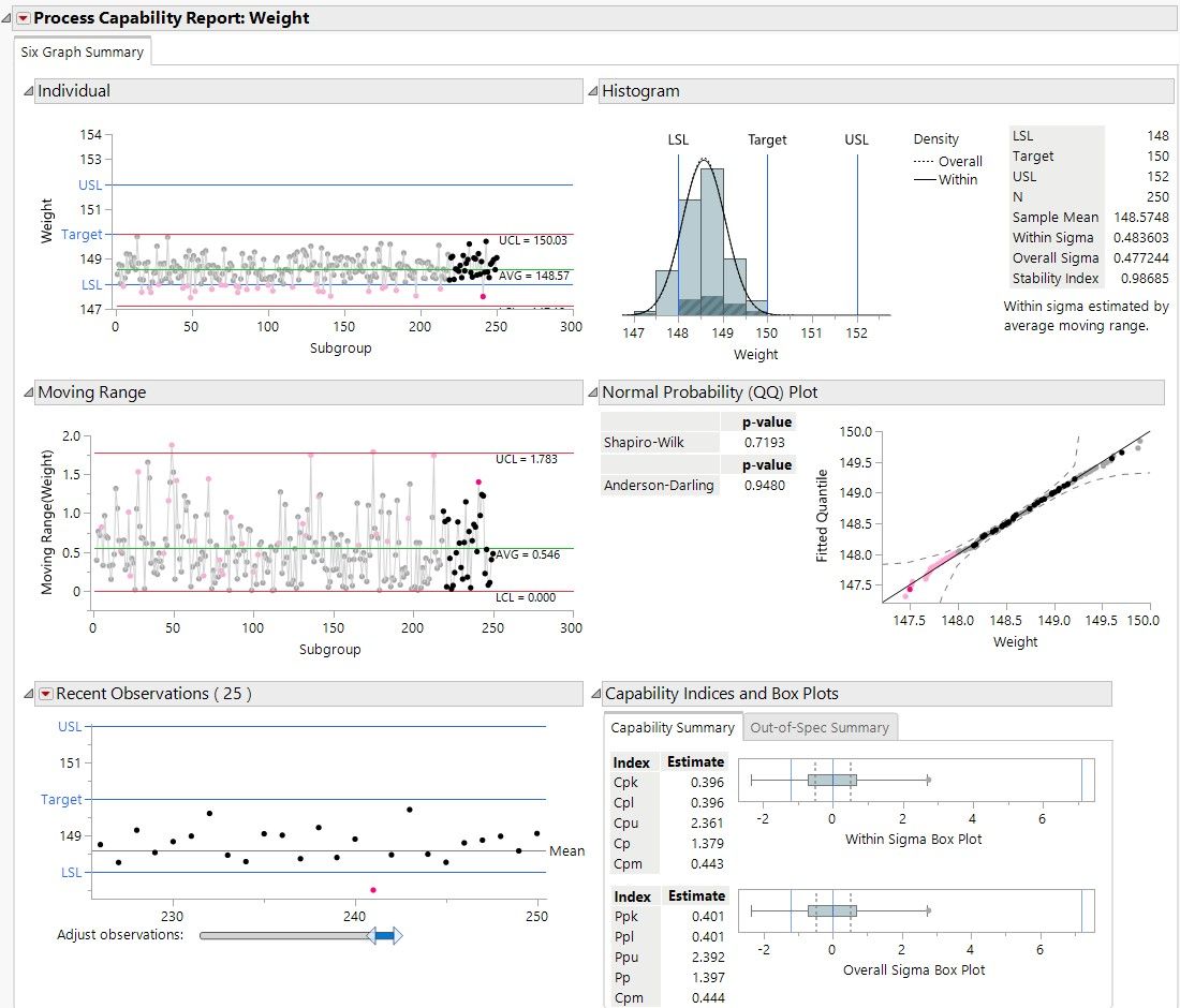 工程能力エクスプローラ