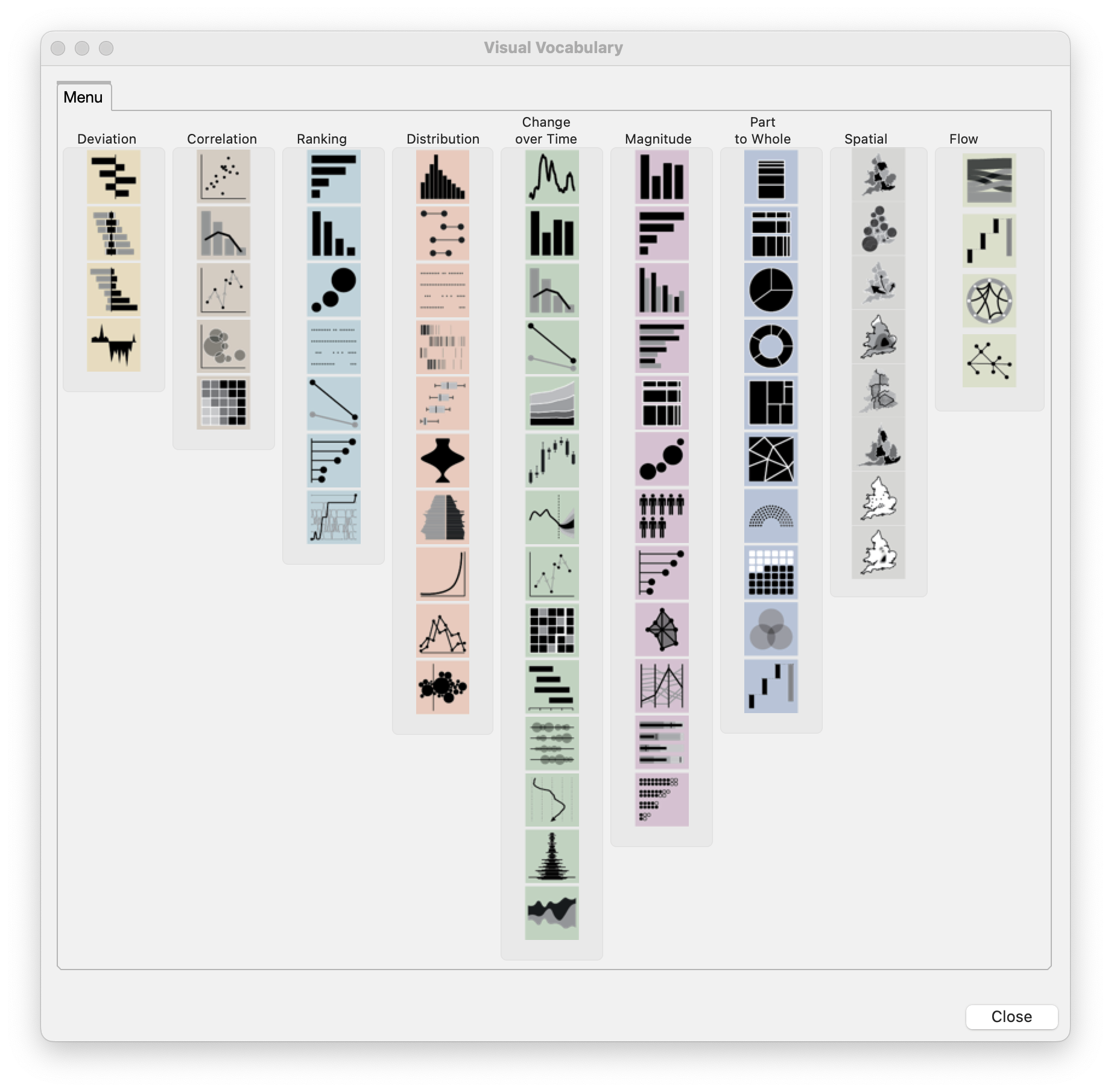 Visual Vocabulary Explorer
